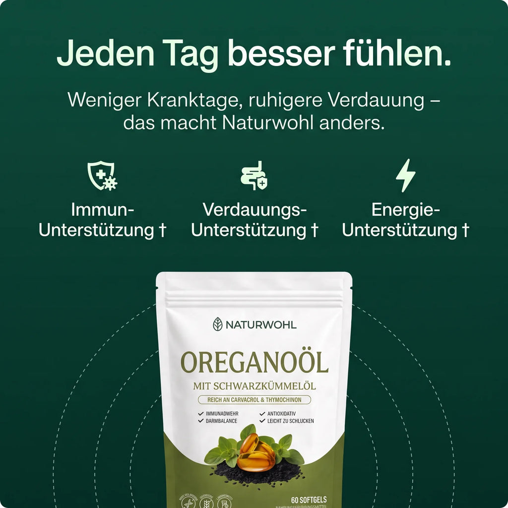 Jeden Tag besser fühlen