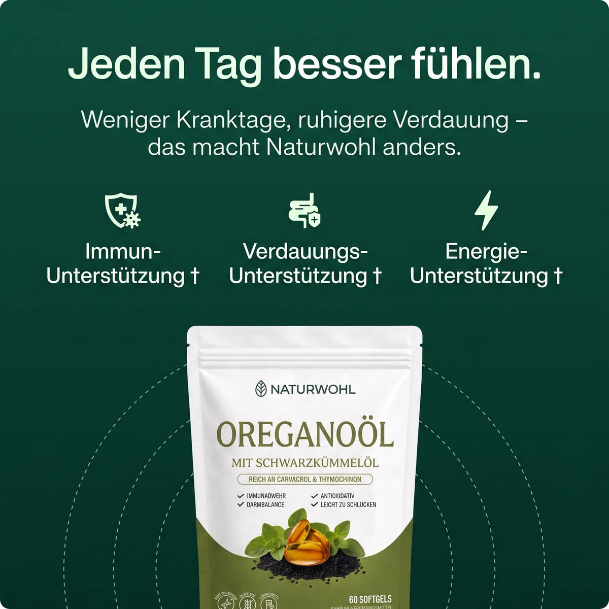 Jeden Tag besser fühlen