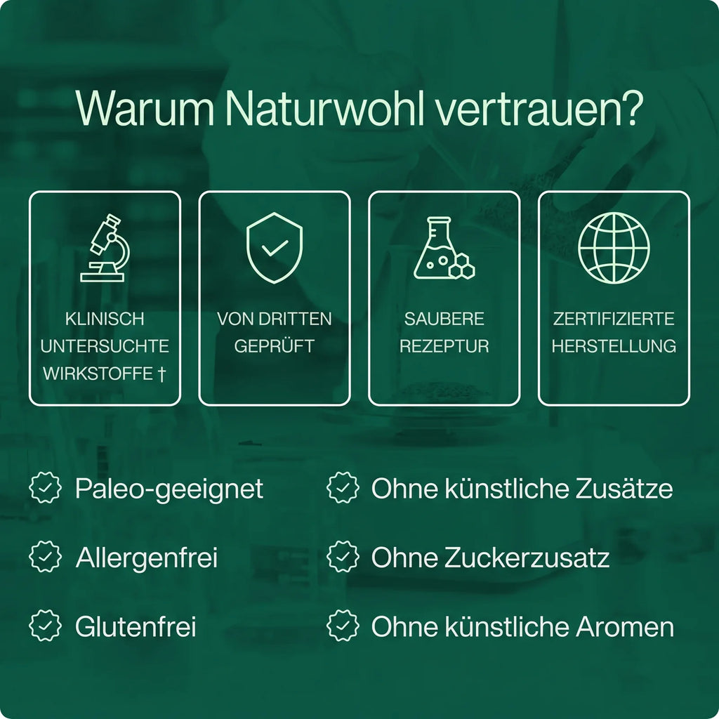 Warum Naturwohl vertrauen