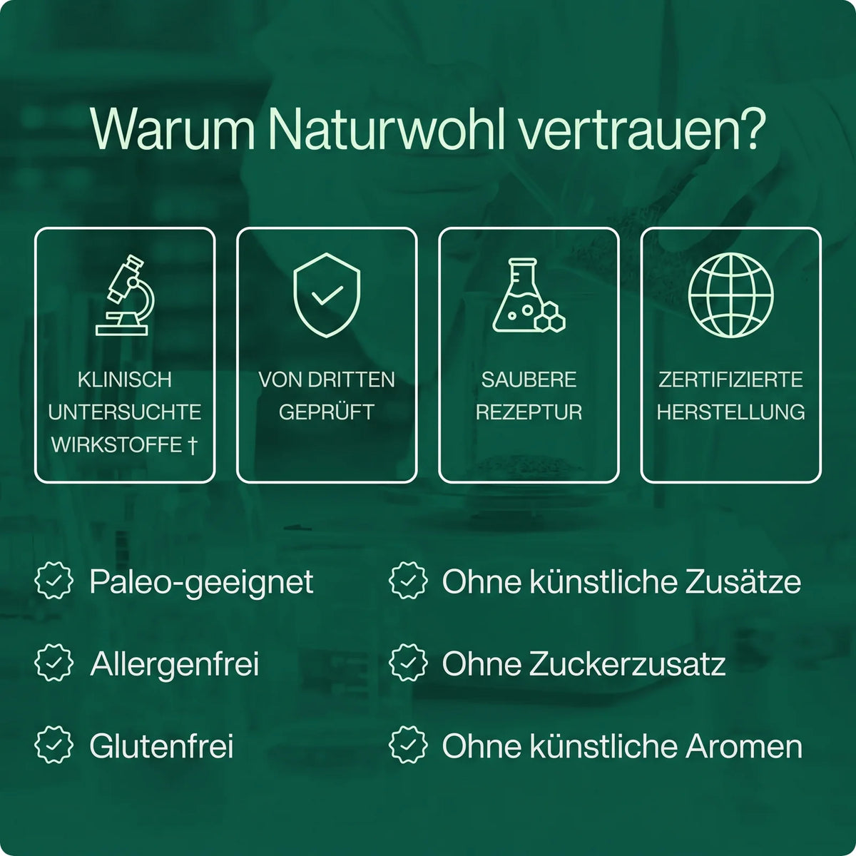 Warum Naturwohl vertrauen