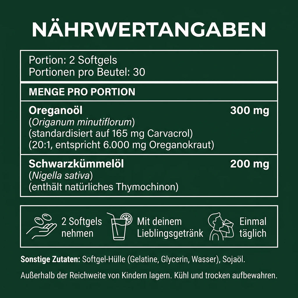 Nährwertangaben