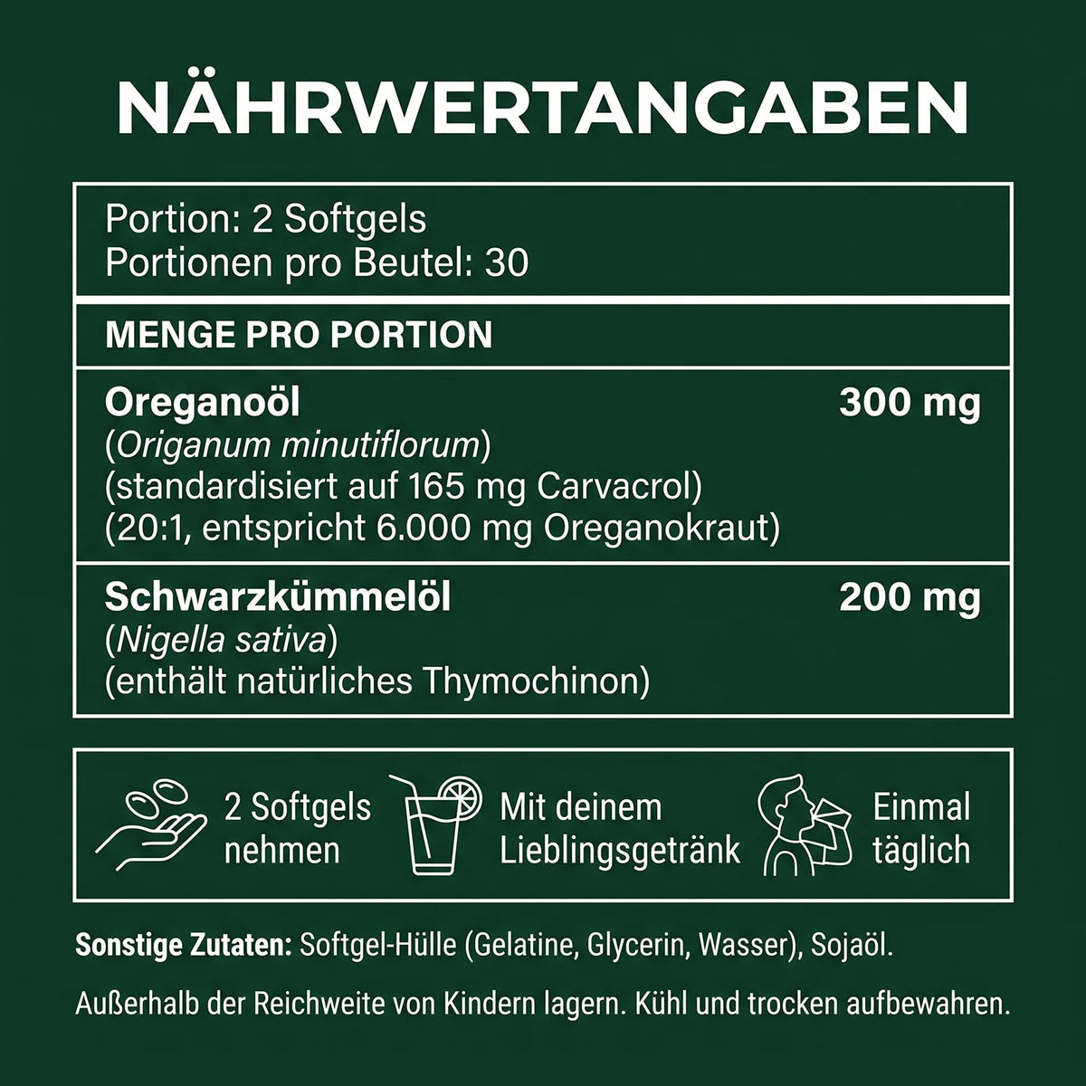 Nährwertangaben